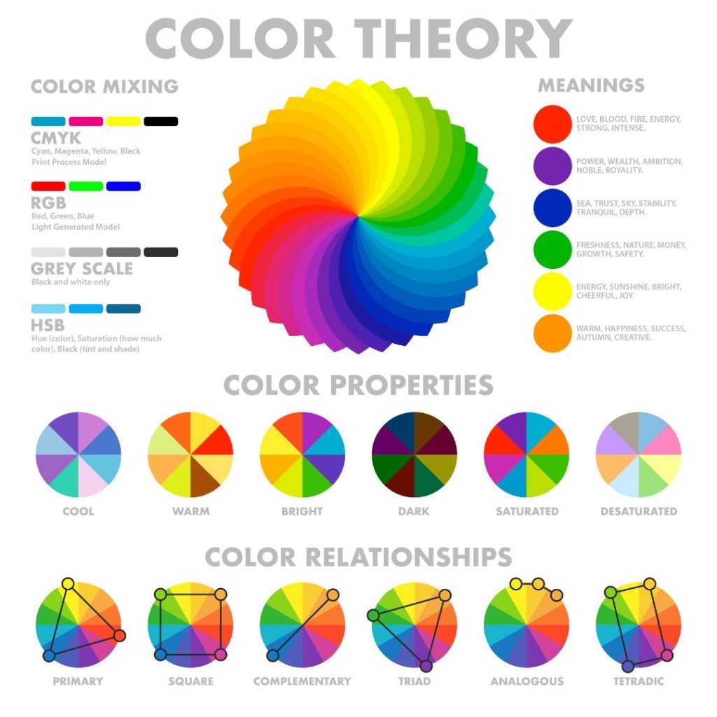 teoria colori